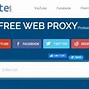 Alamat Proxy Gratis Dan Cepat